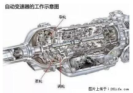 你知道怎么热车和取暖吗？ - 车友部落 - 嘉兴生活社区 - 嘉兴28生活网 jx.28life.net