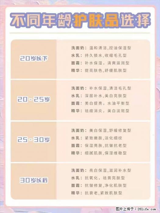 【姬存希】不同年龄，不同护肤的选择，你选对了吗？请爱惜自己！ - 生活日用品 - 居家生活 - 嘉兴分类信息 - 嘉兴28生活网 jx.28life.net