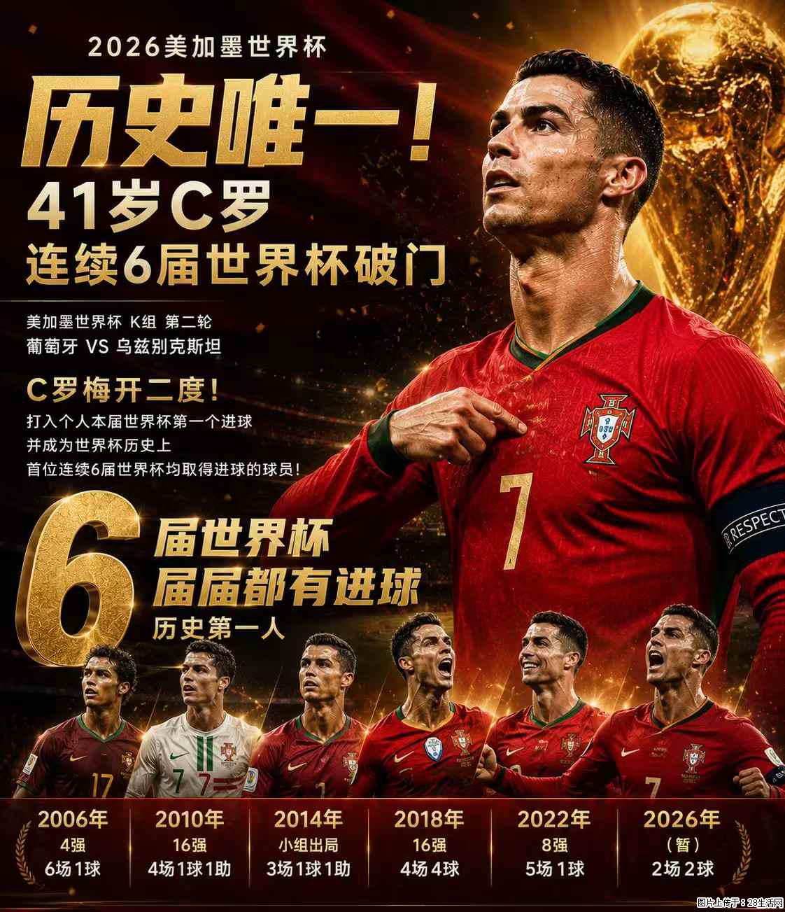 2026美加墨世界杯 历史唯一！41岁C罗 连续6届世界杯破门 - 运动休闲 - 嘉兴生活社区 - 嘉兴28生活网 jx.28life.net
