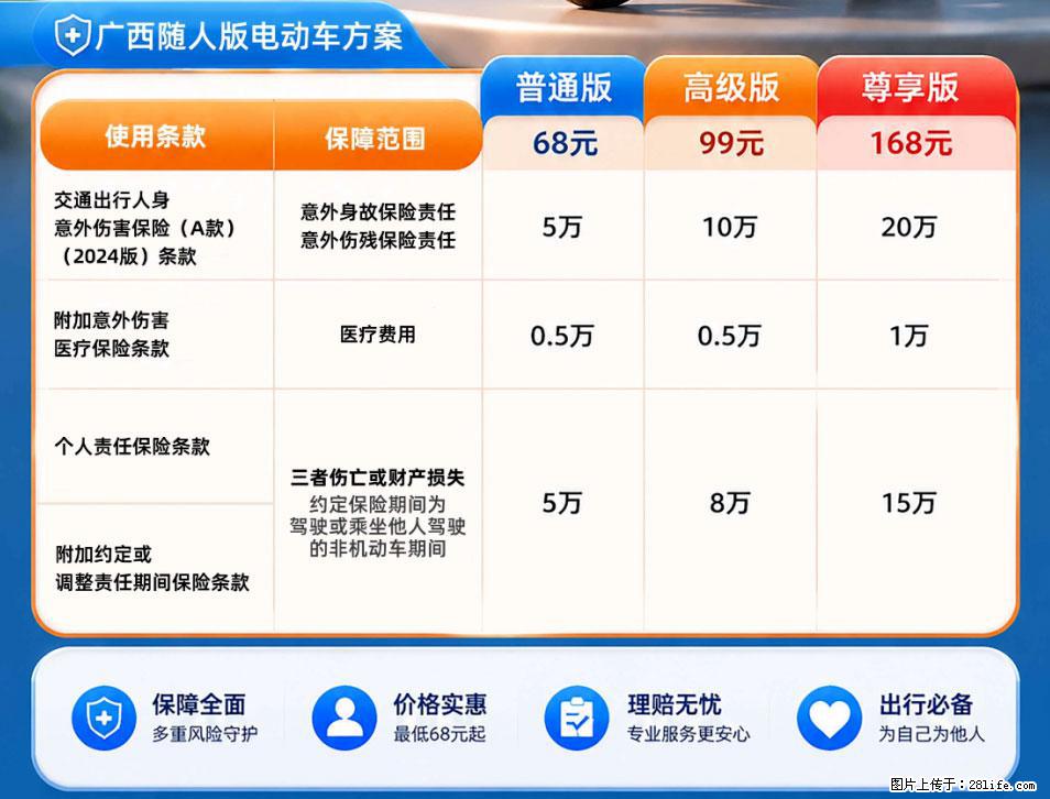 【骑行保障】安全骑行，保障随行！电动车专属保险上线啦！ - 嘉兴生活资讯 - 嘉兴28生活网 jx.28life.net